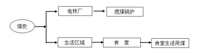 1667805107149294.png