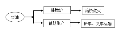 1667805107190637.png